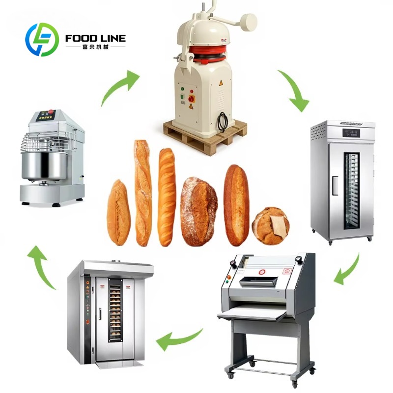 Industrial Fully Automatic Cro - Rotary Bakery Oven 评论和价格