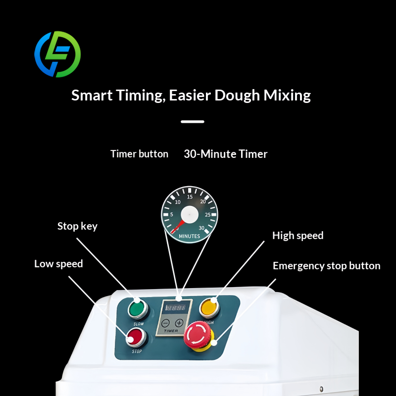 Factory Price Heavy Duty Indus - Rotary Bakery Oven 评论和价格
