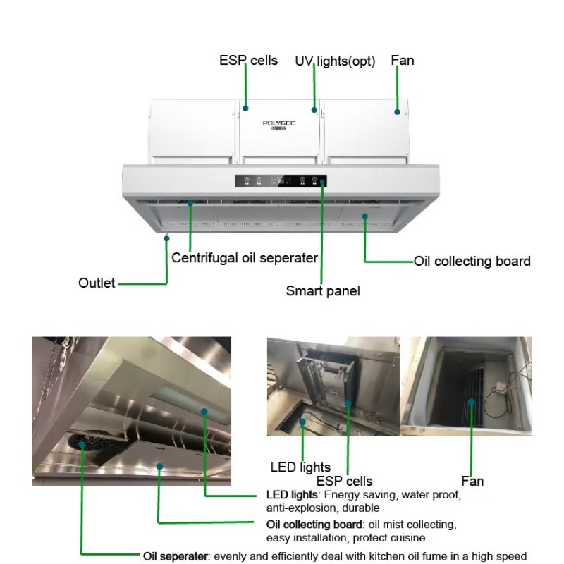 Commercial Customizable 201Sta - Commercial Kitchen Exhaust 评论和价格