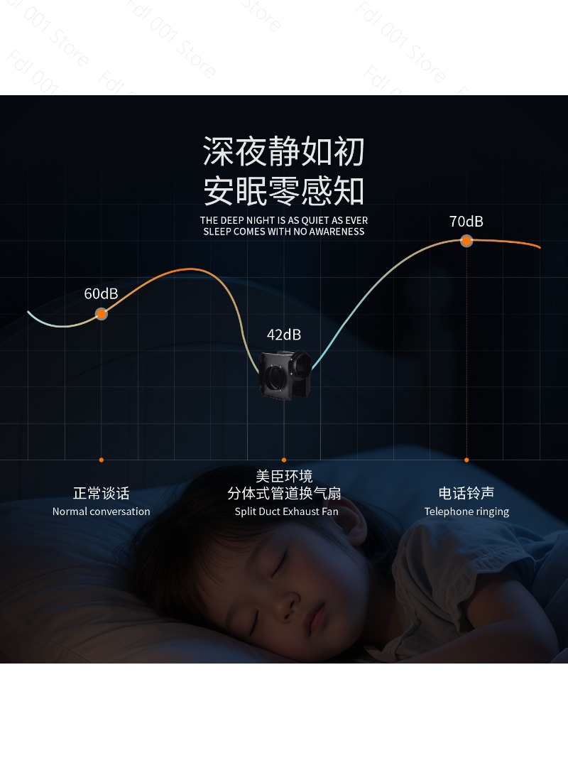 Duct exhaust fan Kitchen negat - Commercial Kitchen Exhaust 评论和价格