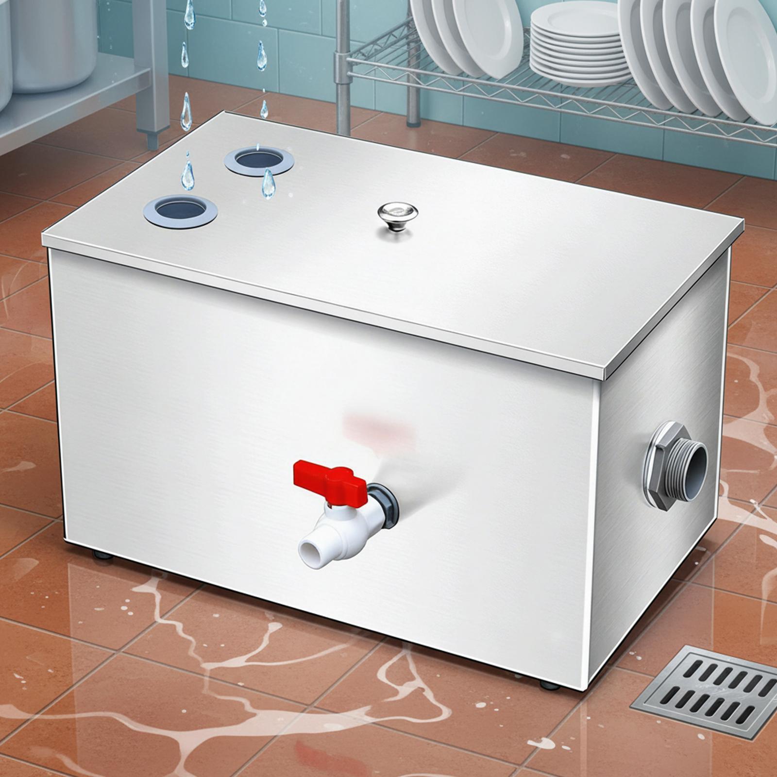 Wear Resistant Stainless Steel - Commercial Kitchen Management 评论和价格